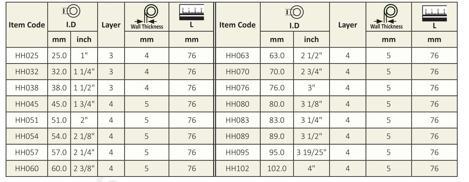 product-1524-593 product-1524-593